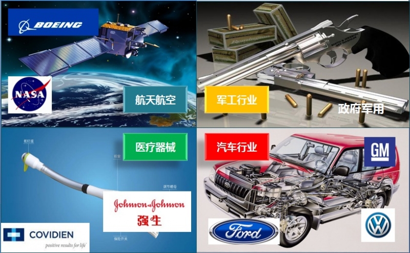 上海固体润滑为您解决99种工业问题！固体润滑--提供解决方案