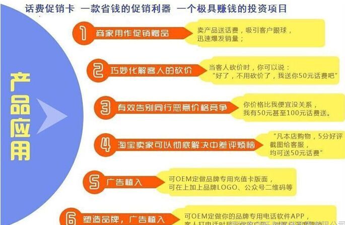 “新一代”网络电话促销卡　礼品促销卡　商家促销活动必备