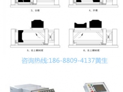 卧式合模机图2