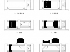 卧式合模机图3