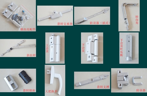 内开内倒恒盛门窗配件有限公司供应