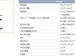 德国AAT原装整机进口电动载人爬楼机S-max图3