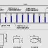 【成兴】烟台护栏厂家 烟台栏杆厂家 烟台交通护栏