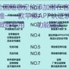 怎样才可以激活客源神器-客源神器激活码全国总代理100元