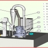 欧版磨粉机生产厂家_欧版梯形磨_德矿机械