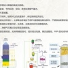 湿式静电除尘器解决方案_山东湿式静电除尘器_湿式静电除尘器