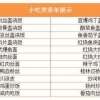 南通食堂承包|上哪找有信誉的食堂承包