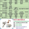 3.肥料行业全自动包装秤|自动上袋机|高位码垛机