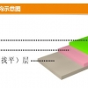 【河北迪特克】金刚砂地坪—铸就坚固耐磨的匠师