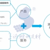 铁路专用管道压浆剂-管道压浆剂生产厂-源锦科技