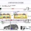 立体停车场车位引导解决方案【深圳万泊】