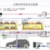 立体停车场车位引导解决方案【深圳万泊】