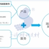 混凝土外加剂公司-武汉混凝土外加剂公司-源锦实力公司