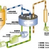 芜湖蜂巢转轮除湿机——厂家直销广东分子筛除湿干燥机