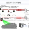 前置式超声波车位引导/一体式超声波车位引导【深圳万泊】