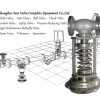 PN16/25/40/64/100自力式减压阀