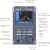 手持频谱仪MSA438