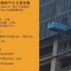 海沧升降式脚手架出租——哪里有卖品牌好的升降式脚手架