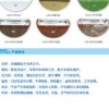 福州灭蝇灯,认准福州利尔利工贸——福建灭蝇灯