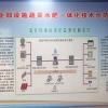 淄博专业的温室控制系统提供商——口碑好的温室控制系统