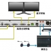 云南昆明ITC音频及会议系统云南总代理找云南众拓科技有限公司