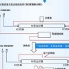 受欢迎的光普T8玻璃LED日光灯品牌推荐  ，信誉好的比木林森更亮的光普T8玻璃LED日光灯