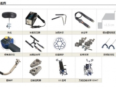 德国制造,进口夹轮椅型电动载人爬楼机S-max R图3