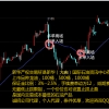 新华产权石油开户交易