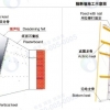 格宝节能_福州隔音材料_格宝节能