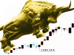 及时获利了结，个人账户股票配资帮您扩大收益！图1