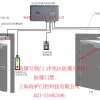 延安上海哪里防爆净化区联动互锁门防爆联动互锁门价格便宜？