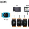 哪里有做模拟量输入模块价格，盈沣告诉你,价格多少?