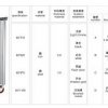 V型铝底座性价比_买优质V型铝底座找诺尔五金制品厂