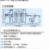 泰州哪里有价位合理的轧水烘燥机——轧水烘燥机供应商