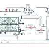 华庄锅炉有限公司——信誉好的SZL系列热水锅炉提供商_一流SZL系列热水锅炉