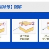 玻尿酸价钱如何|一流的北京基础美玻尿酸注射公司推荐