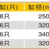 无锡品牌好的下置式快速单贴面热压机价格 HDTY1000-1600下置式快速单贴面热压机代理商