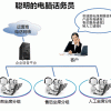 免费电话呼叫自动电话语音应答系统解决方案
