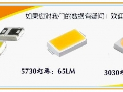 深圳晶元2835 90显指的贴片灯珠厂家首选华胜光电图1