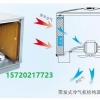 冷风机组成部分,冷风机降温原理,河北国恩制冷