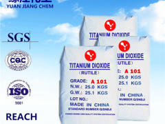 锐钛型钛白粉A101(通用型)图1