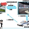联网报警器品牌