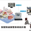 3g无线网络报警器