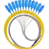 电信级12芯束状尾纤SC UPC单模束状长1.2米可订做ST