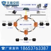矿井应急救援广播系统主要由地面播放设备及井下主