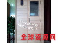 产妇发汗房、产妇熏蒸房、种类划分图2