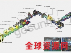 茅台酒包装生产线厂商，推荐【高臻机械】图1