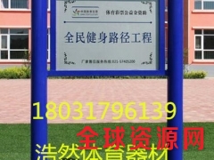 户外健身告示牌价格新标准告示牌厂家图1