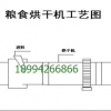 建瓯玉米烘干机、水稻烘干机生产效率怎样