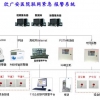 应急一键紧急报警系统